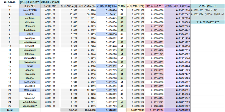 [펀드] 라코 #16.png